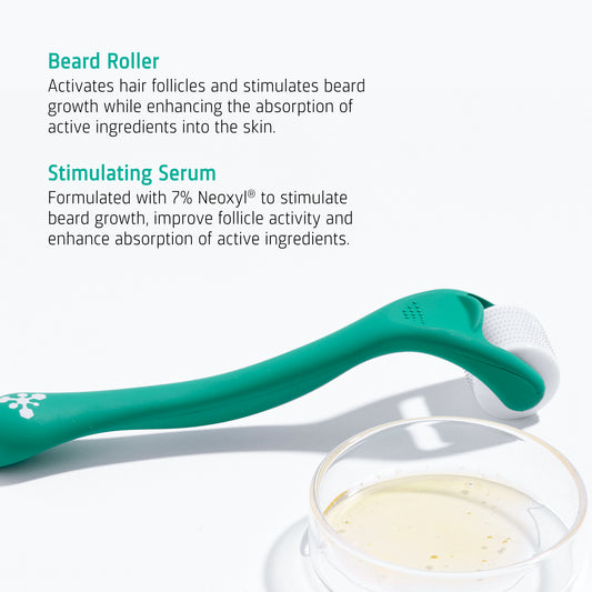 Beard Growth kit included products