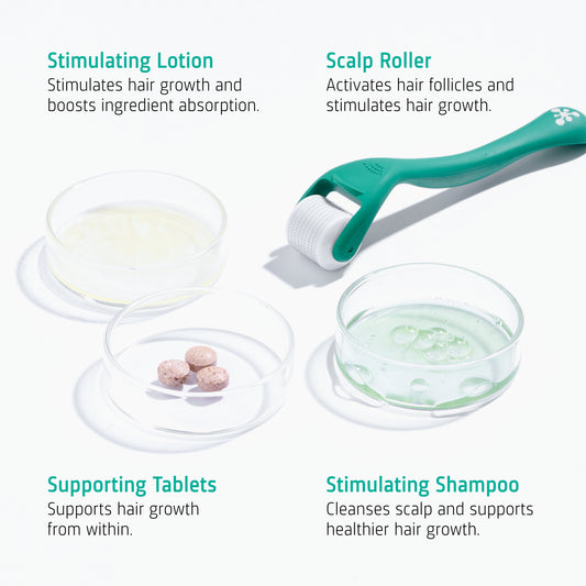 Hair Growth Androgenetic Alopecia routine included products