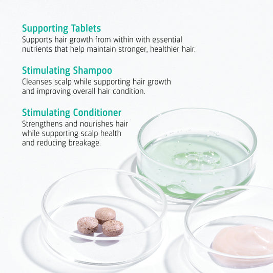 Hair Growth Telogen Effluvium routine included products