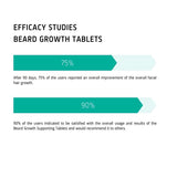 Beard Growth Supporting Tablets