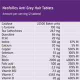Anti Grey Hair Tablets