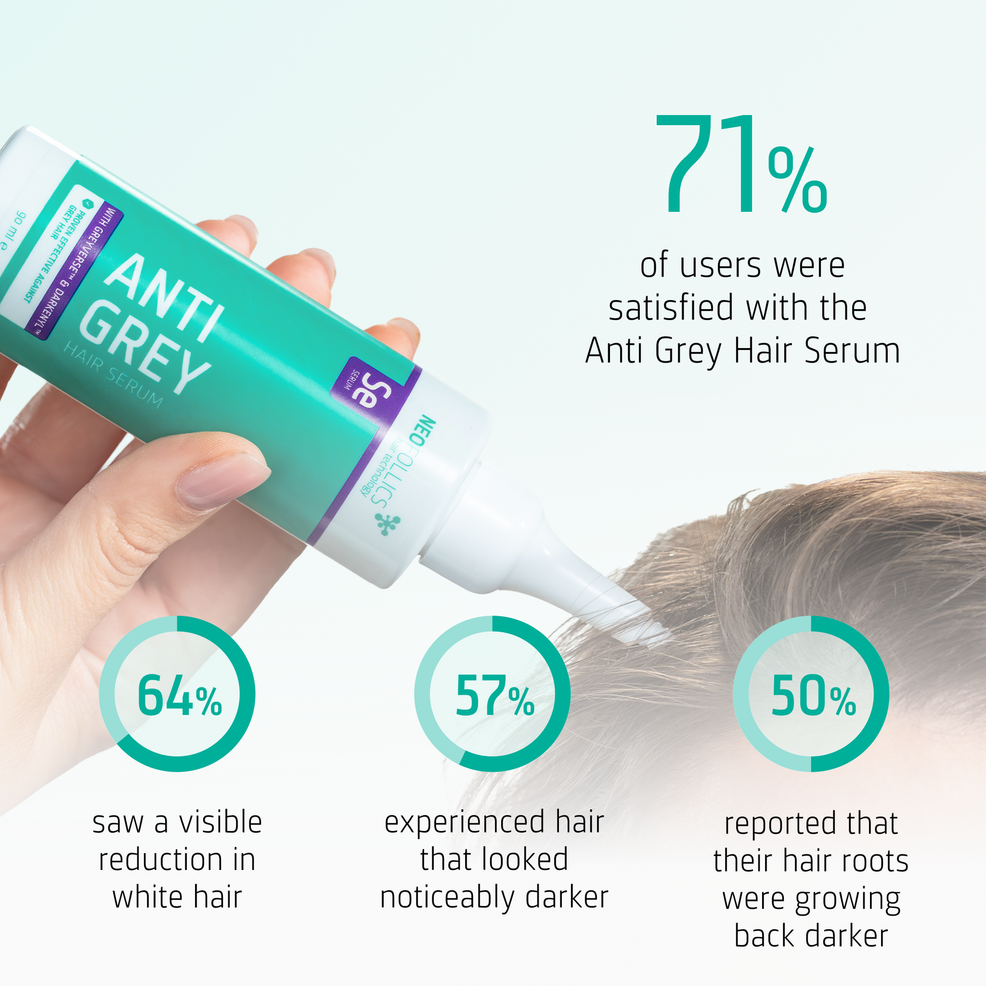 Anti Grey Hair Serum user result