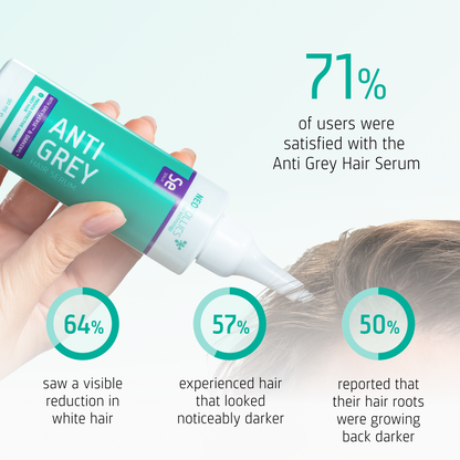 Anti Grey Hair Serum user result