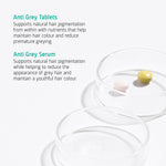 Anti Grey routine included products