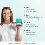 Anti Grey routine how to use