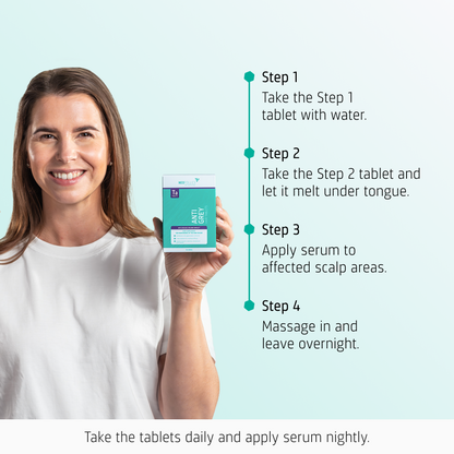 Anti Grey routine how to use