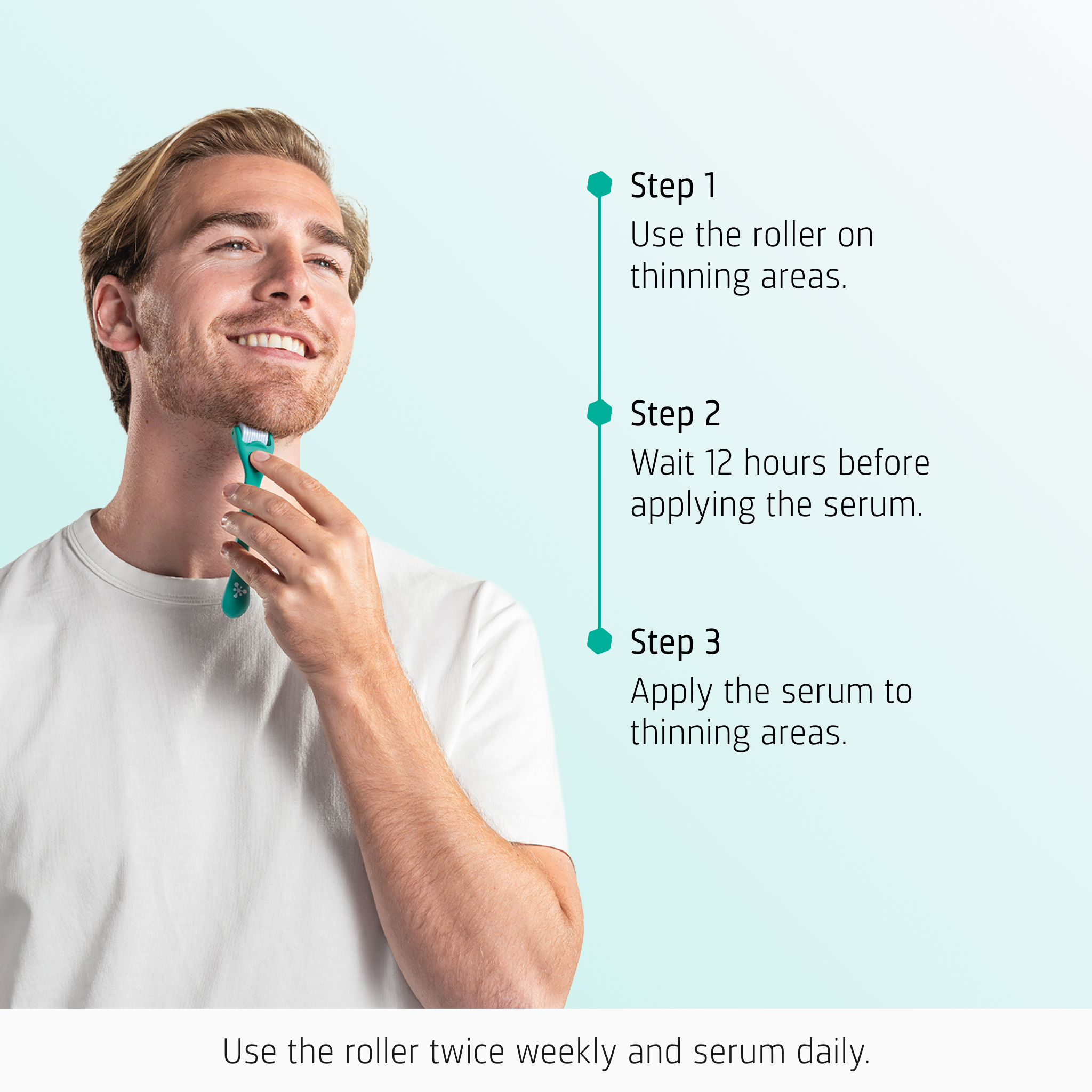 Beard Growth kit how to use