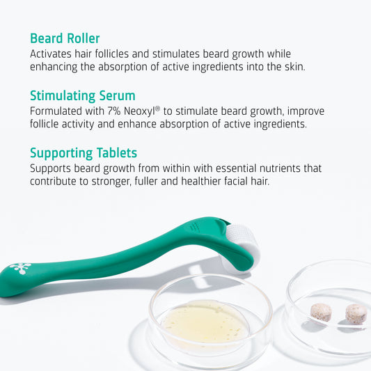 Beard Growth routine included products