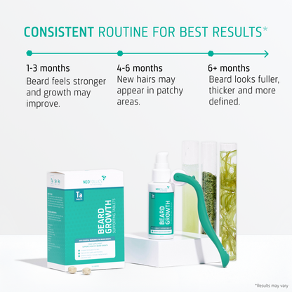 Beard Growth routine timeline