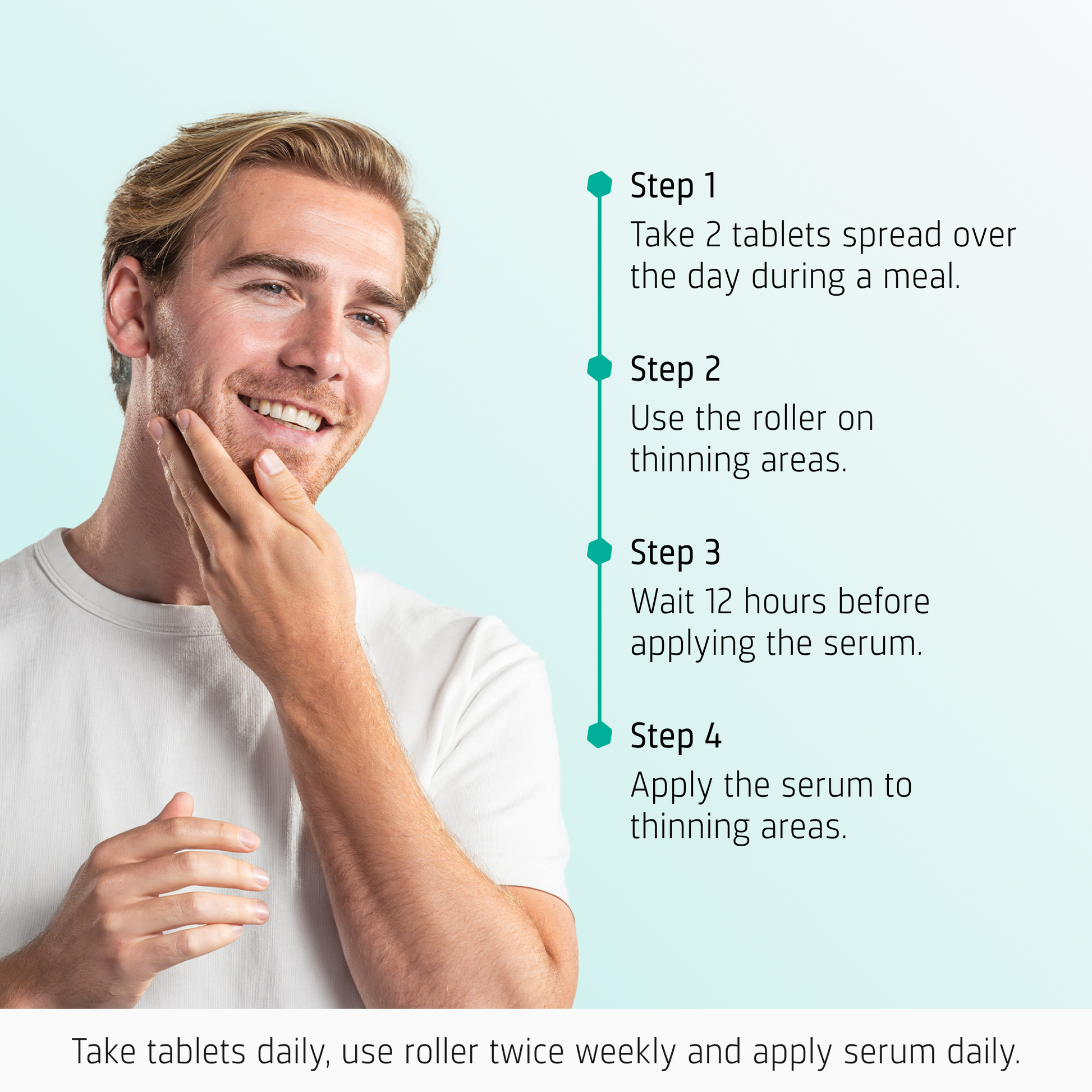 Beard Growth routine how to use