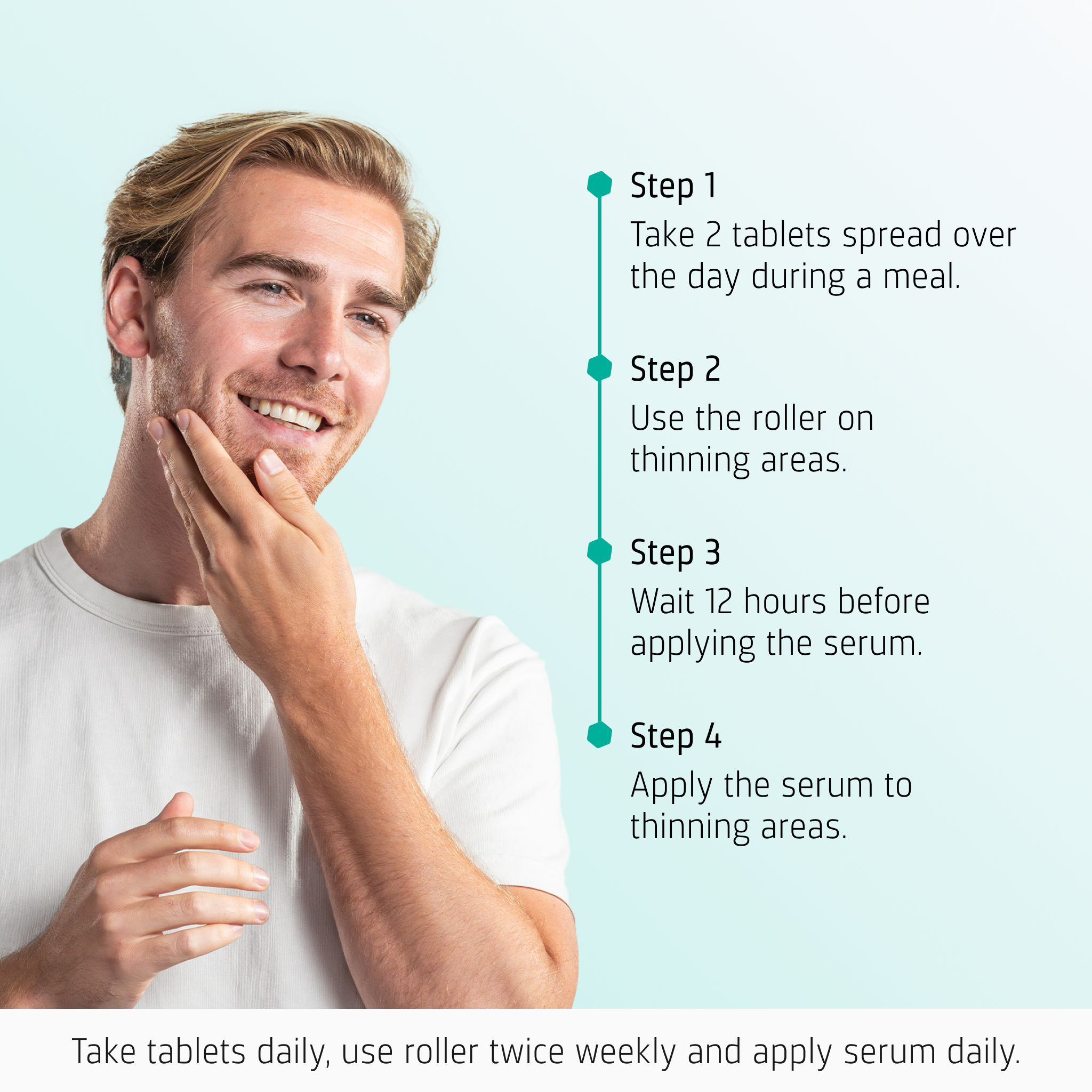 Beard Growth routine how to use