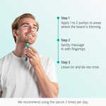 Beard Growth Stimulating Serum how to use