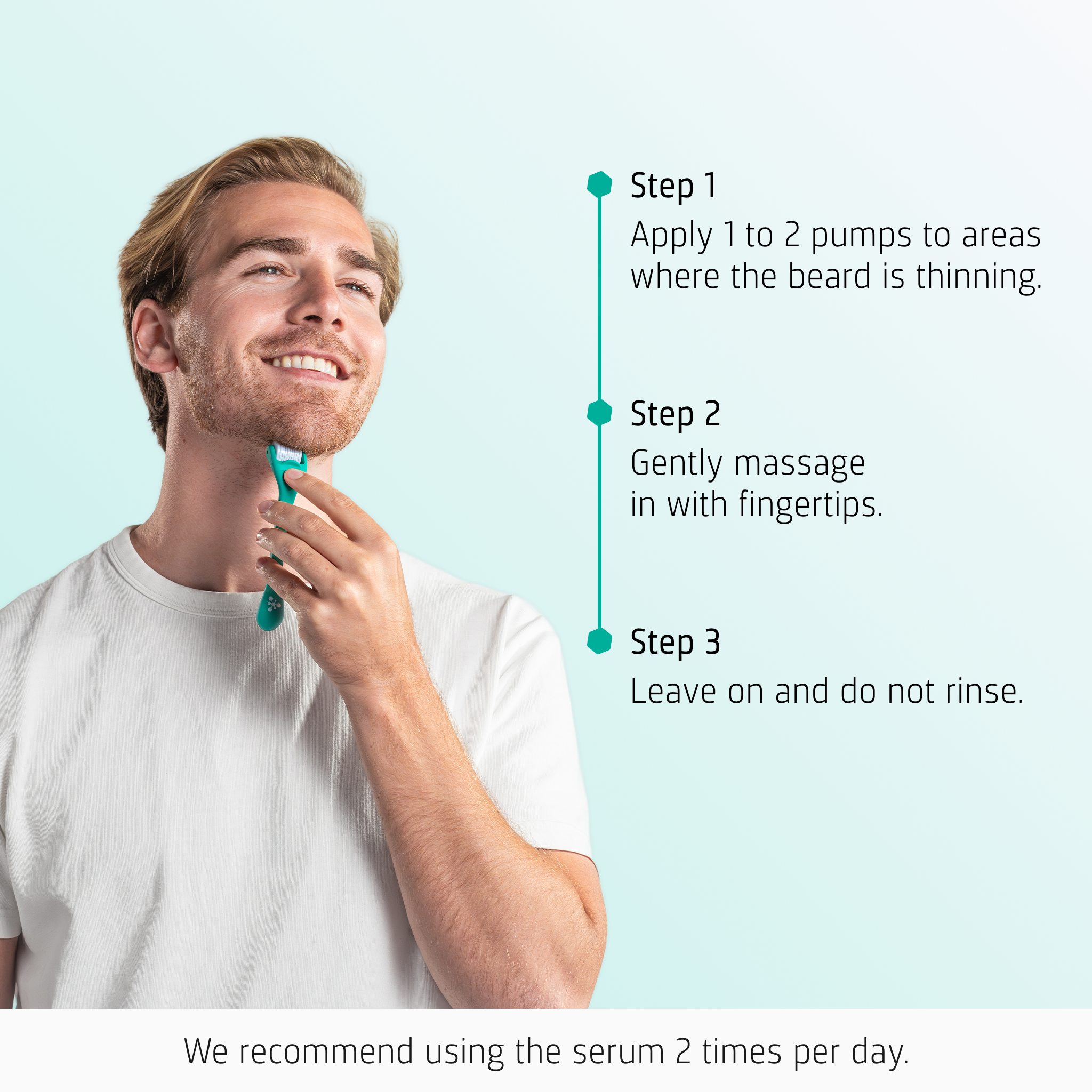 Beard Growth Stimulating Serum how to use