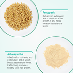 Beard Growth Supporting Tablets ingredients