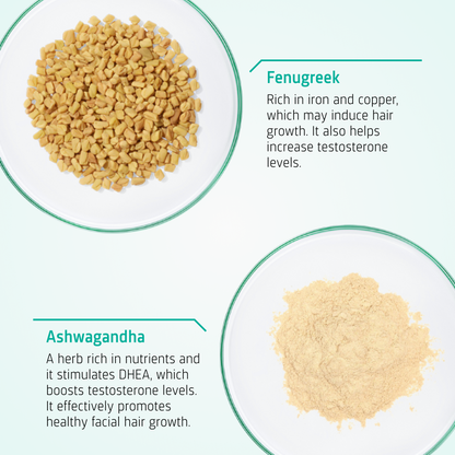 Beard Growth Supporting Tablets ingredients