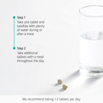 Beard Growth Supporting Tablets how to use