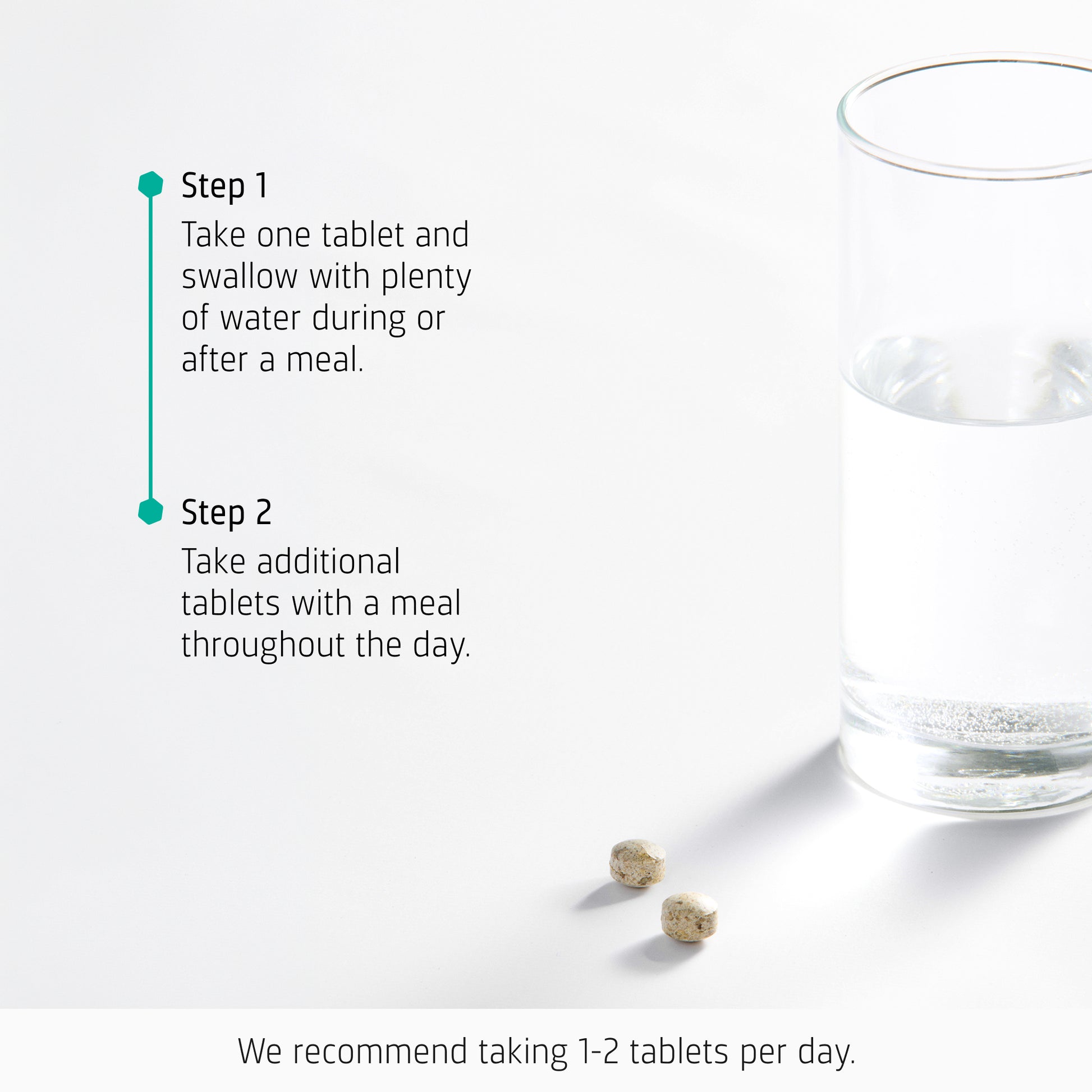 Beard Growth Supporting Tablets how to use