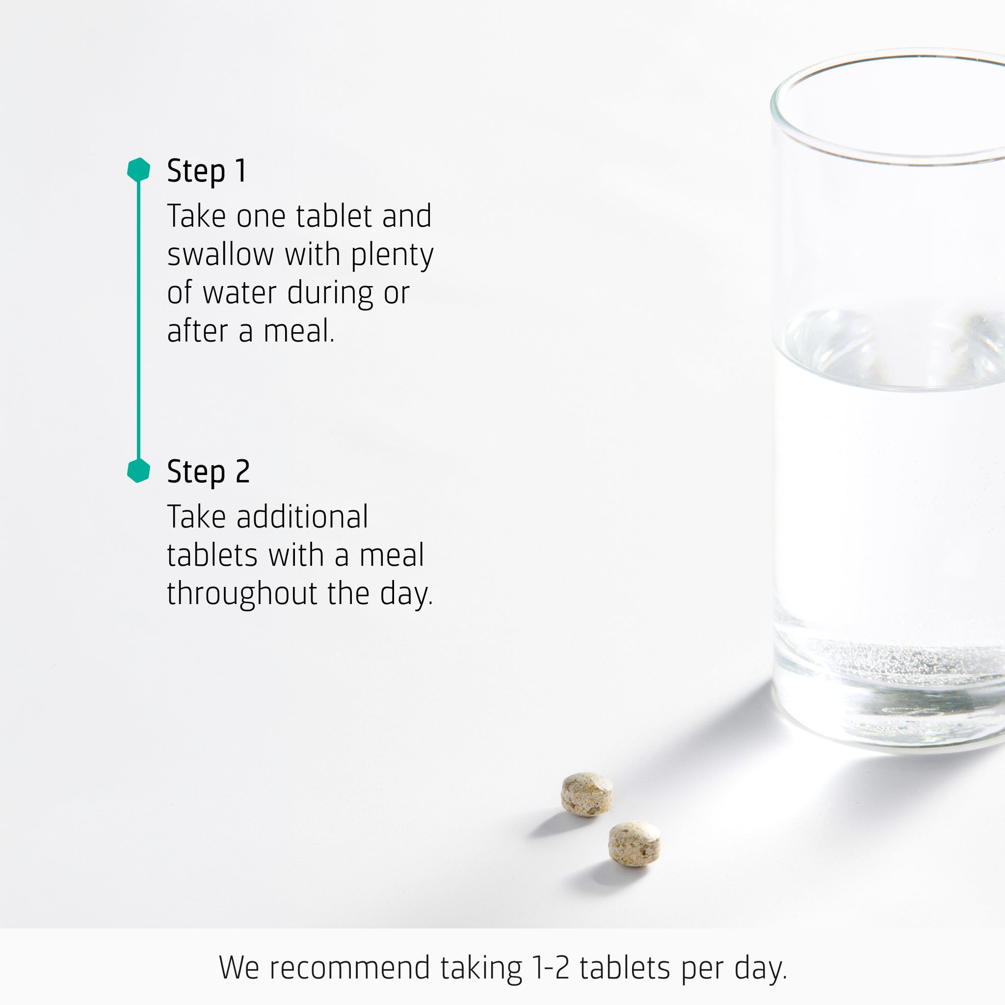 Beard Growth Supporting Tablets how to use