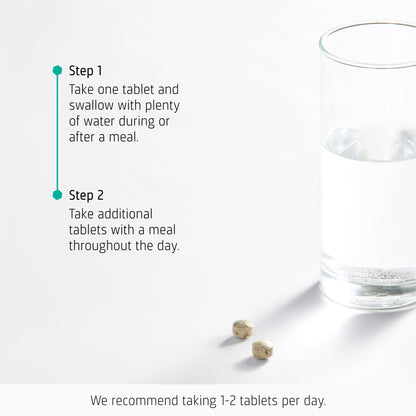 Beard Growth Supporting Tablets how to use