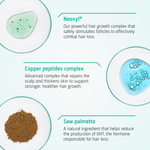 Hair Growth Advanced hair loss routine ingrdients