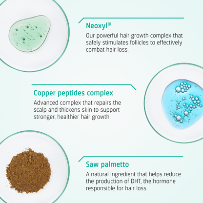 Hair Growth Advanced hair loss routine ingrdients