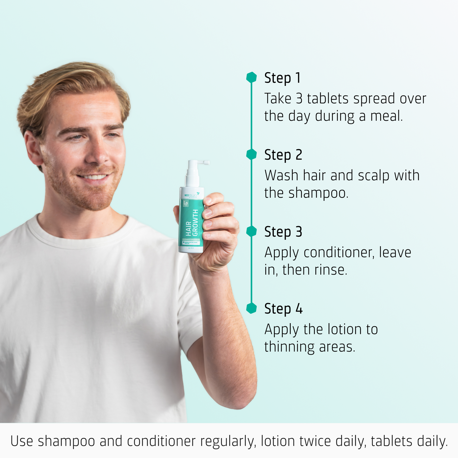 Hair Growth Advanced hair loss routine how to use