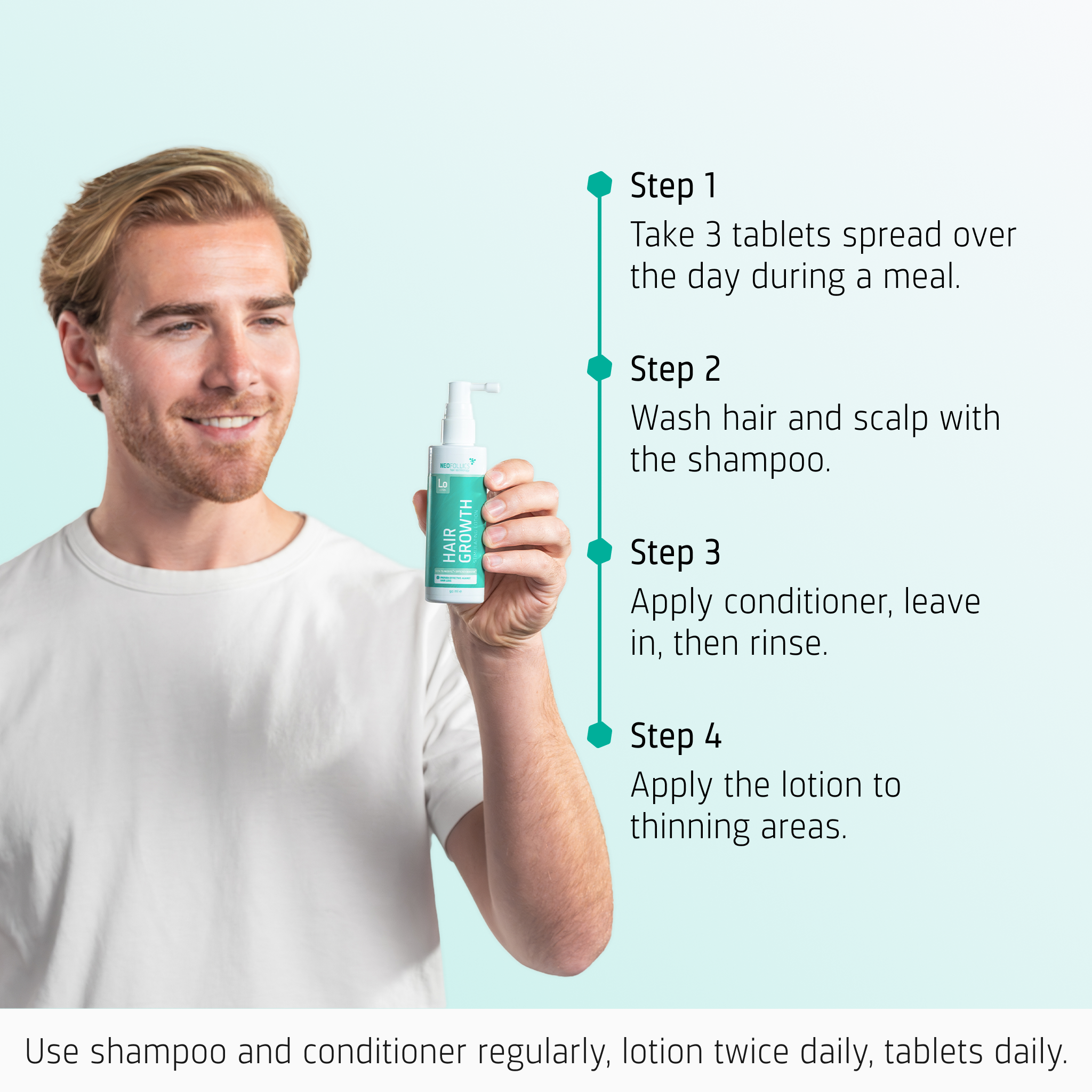 Hair Growth Advanced hair loss routine how to use