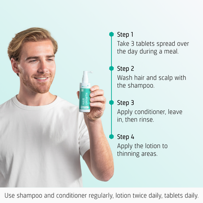 Hair Growth Advanced hair loss routine how to use