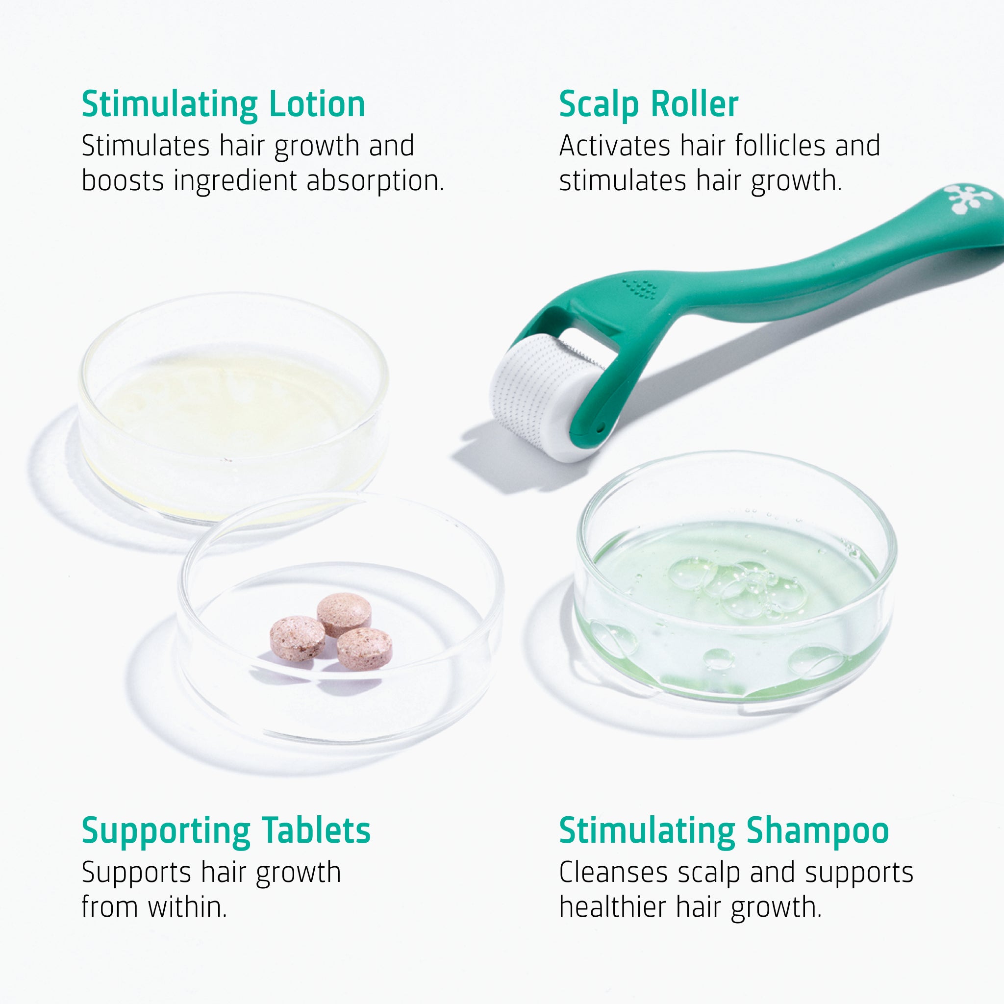 Hair Growth Androgenetic Alopecia routine included products
