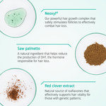 Hair Growth Androgenetic Alopecia routine ingredients