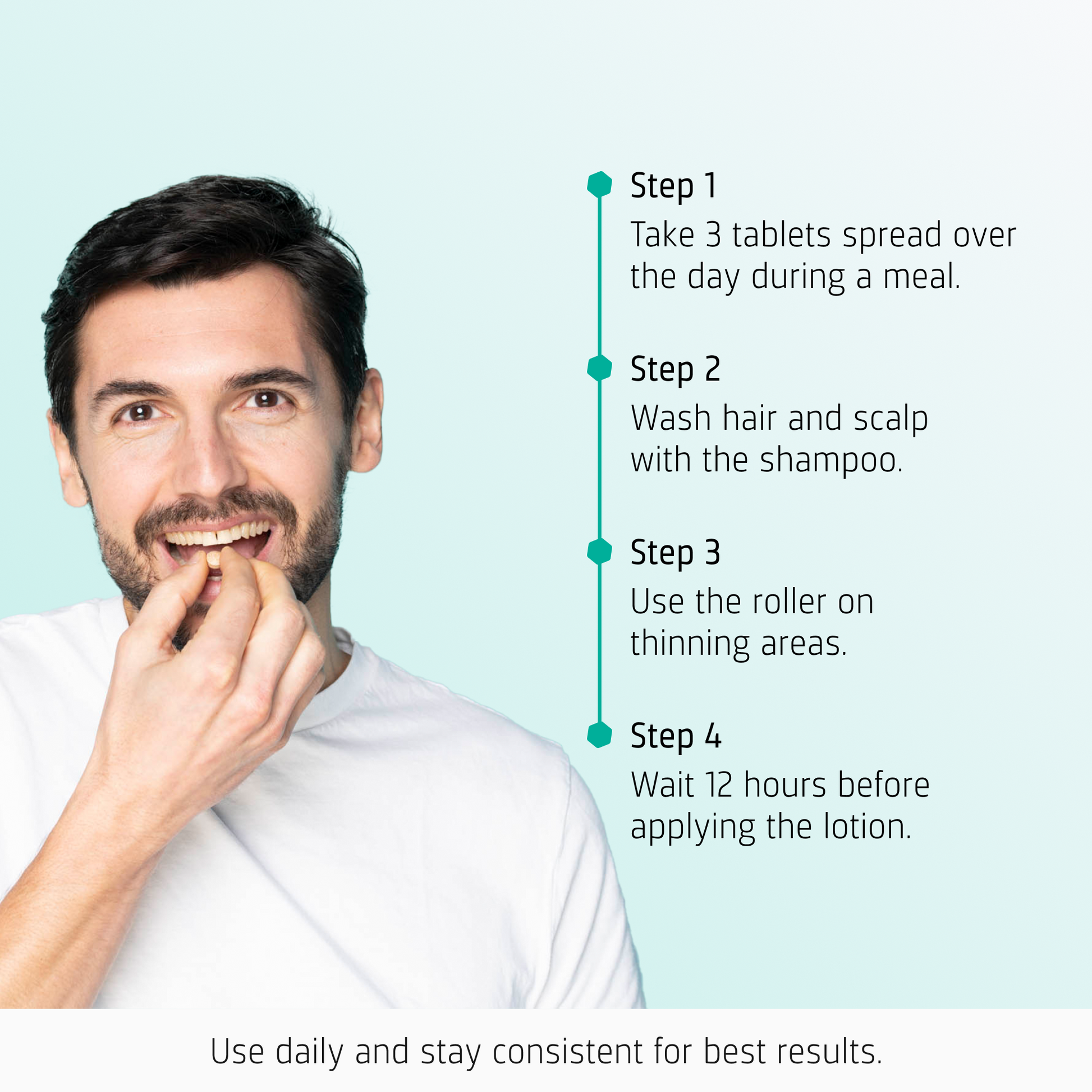 Hair Growth Androgenetic Alopecia routine how to use