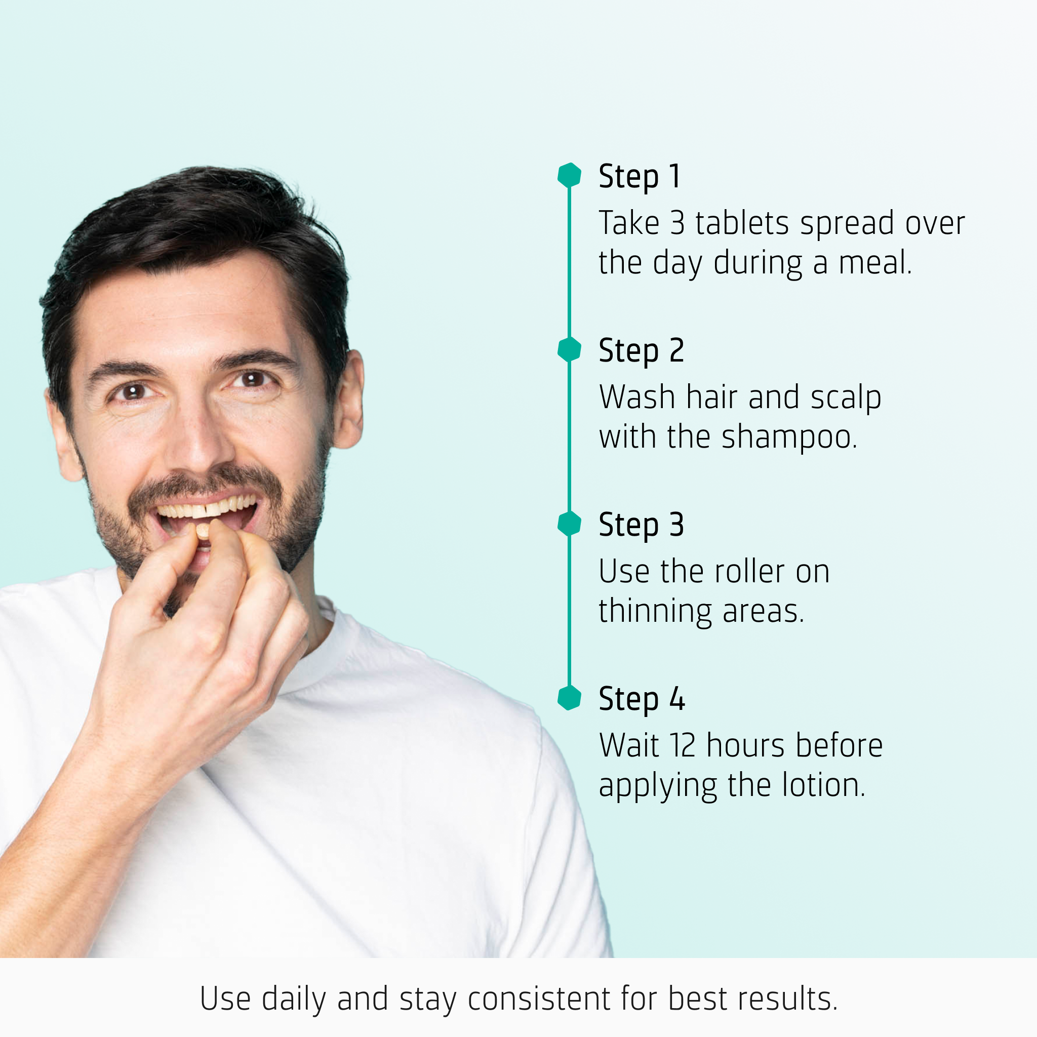 Hair Growth Androgenetic Alopecia routine how to use