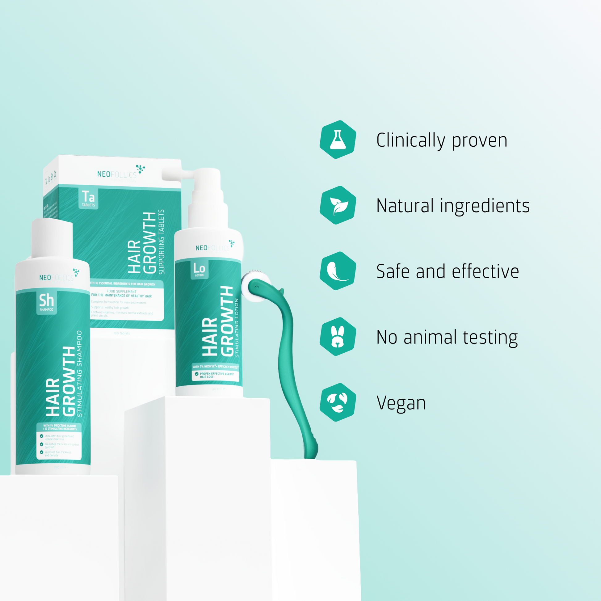 Hair Growth Androgenetic Alopecia routine usp