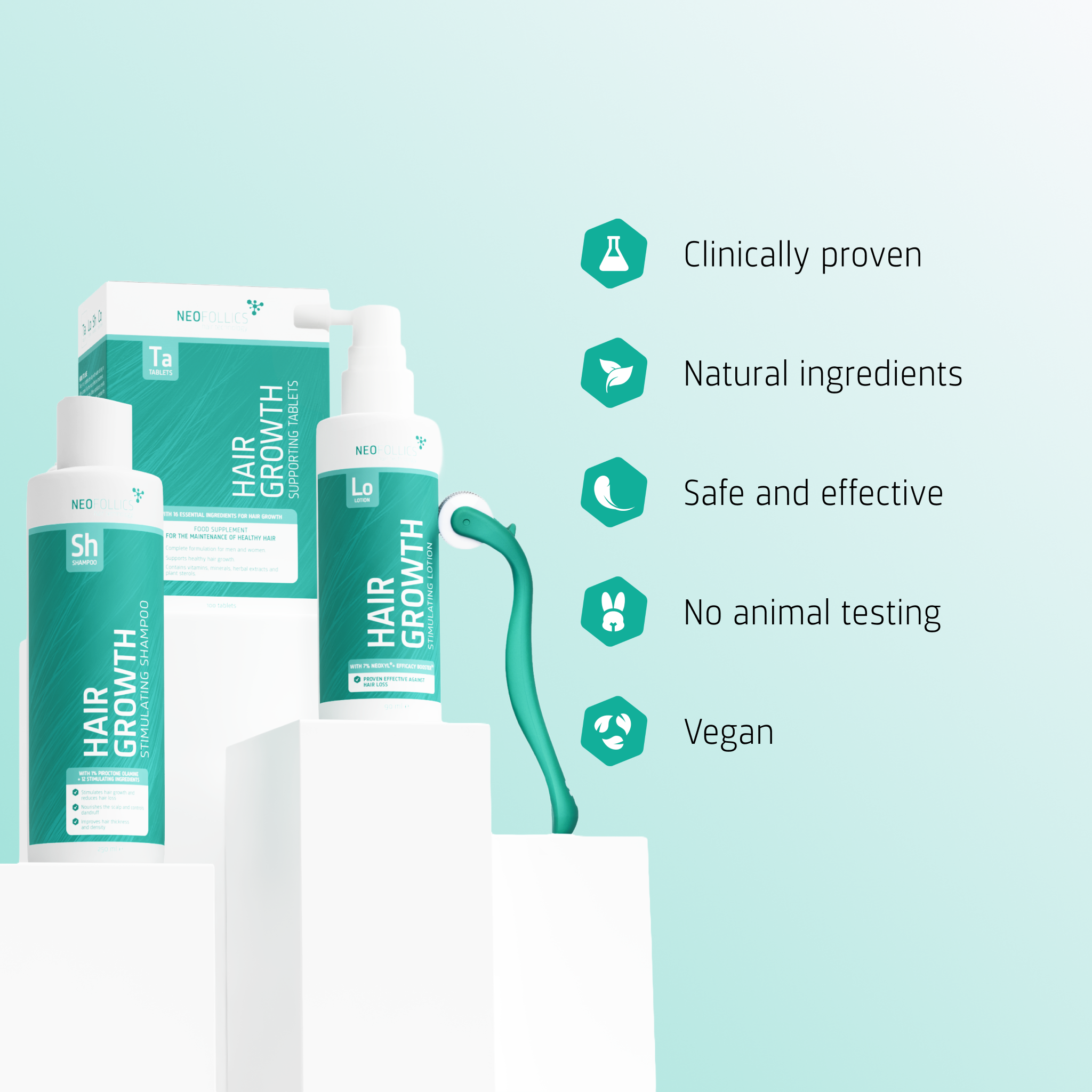 Hair Growth Androgenetic Alopecia routine usp