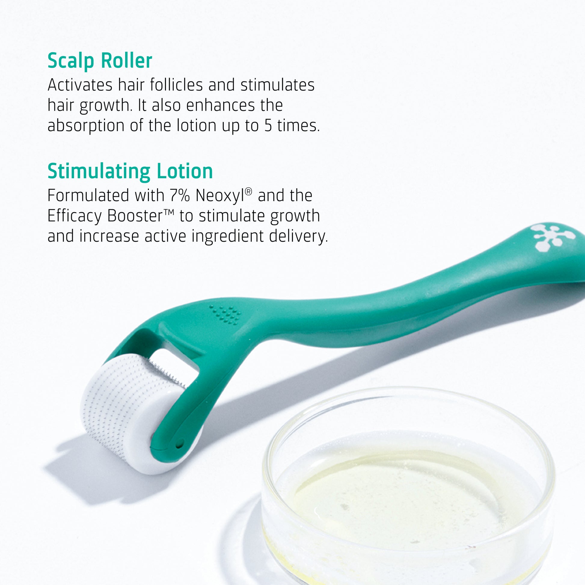 Hair Growth kit included products