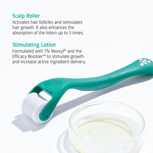 Hair Growth kit included products