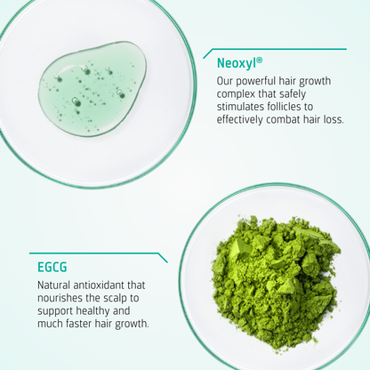 Hair Growth kit ingredients