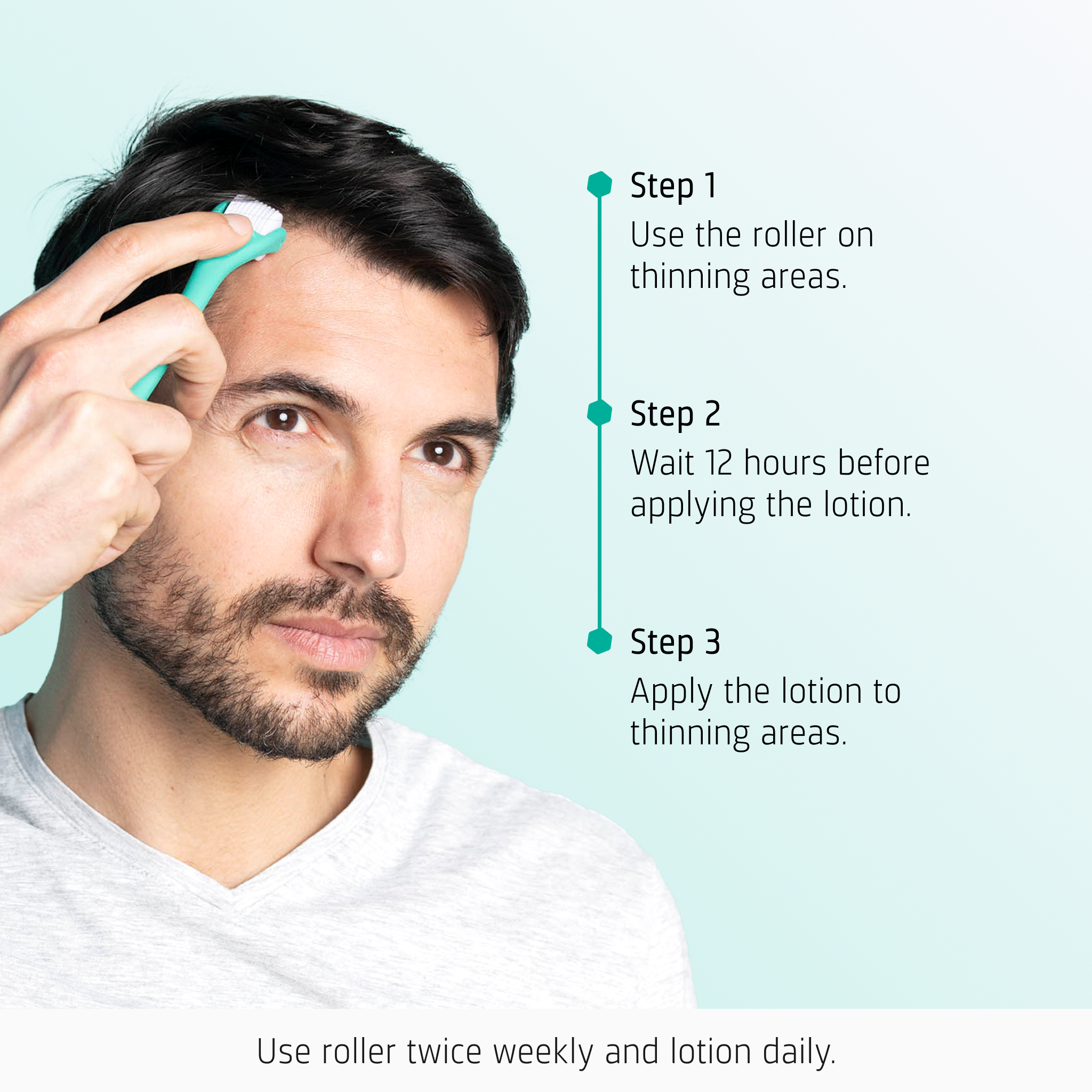 Hair Growth kit how to use