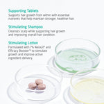 Hair Growth Moderate hair loss routine included products