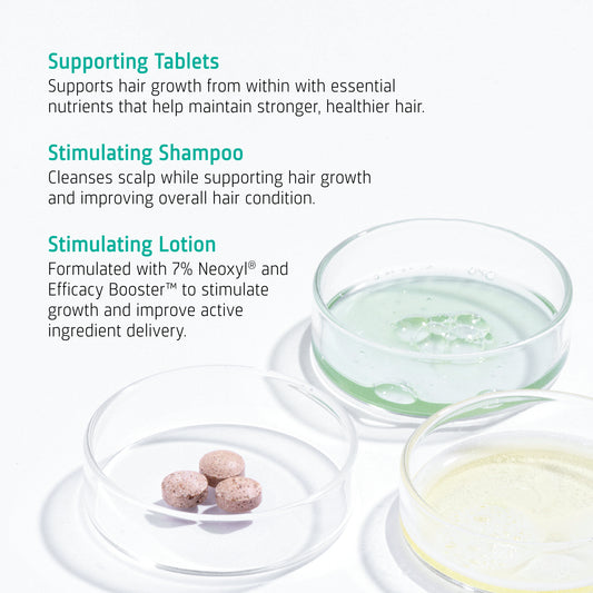 Hair Growth Moderate hair loss routine included products