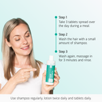 Hair Growth Moderate hair loss routine how to use