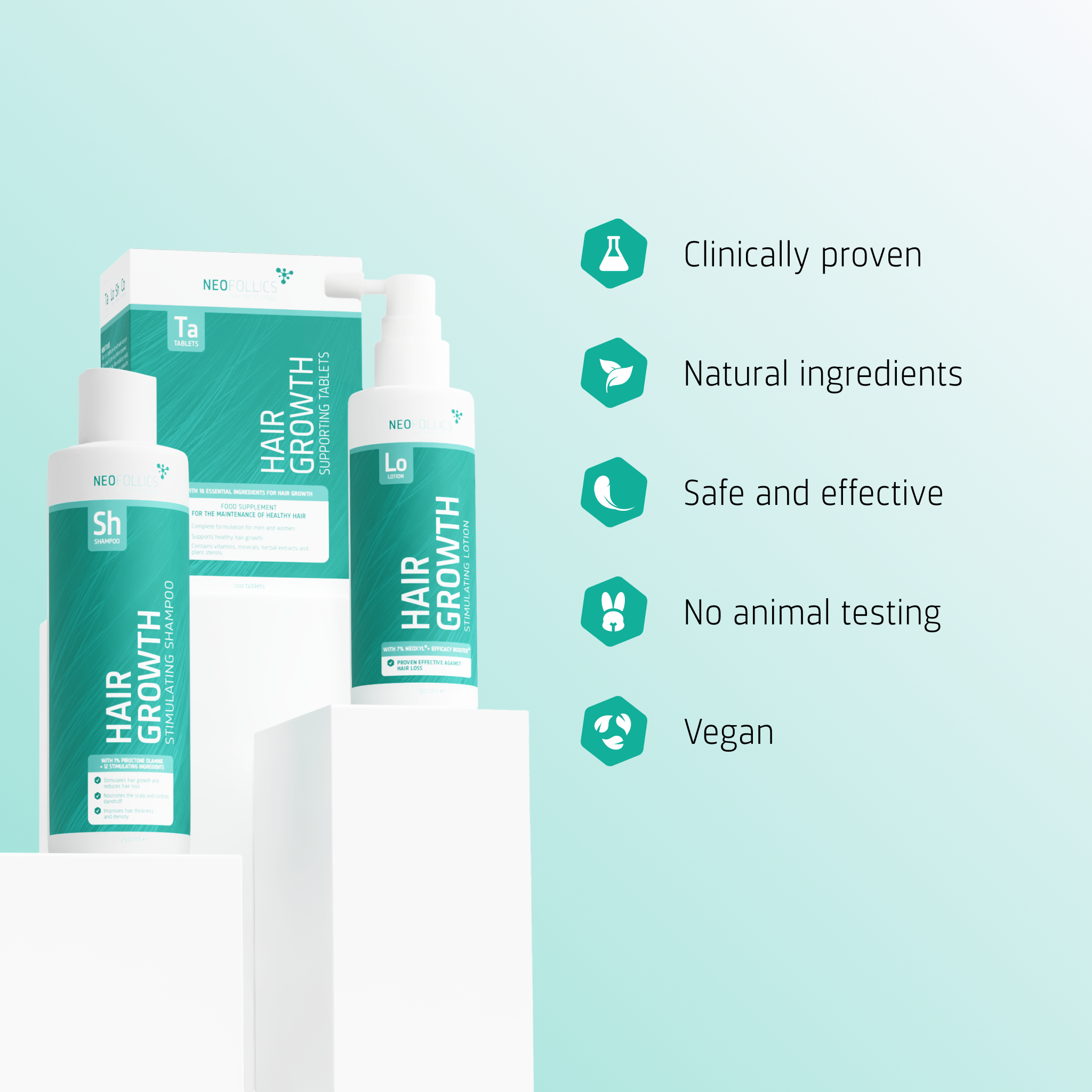 Hair Growth Moderate hair loss routine usp