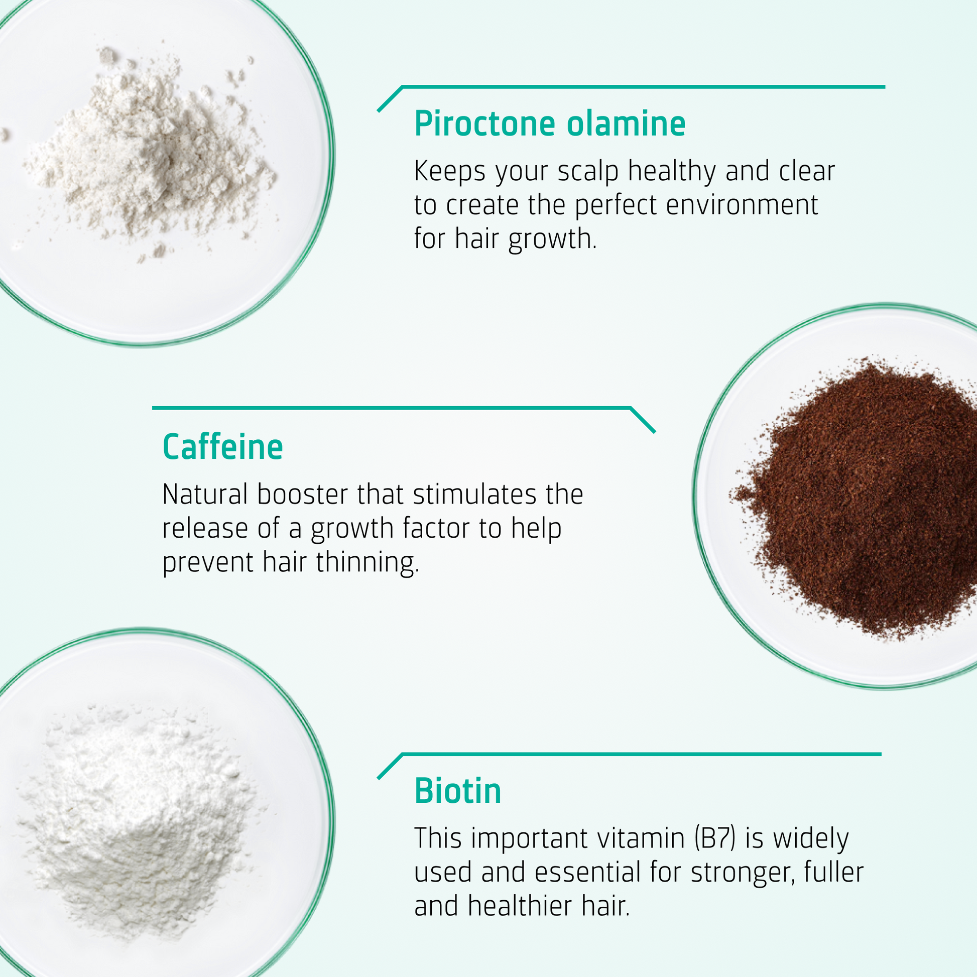 Hair Growth starter kit ingredients