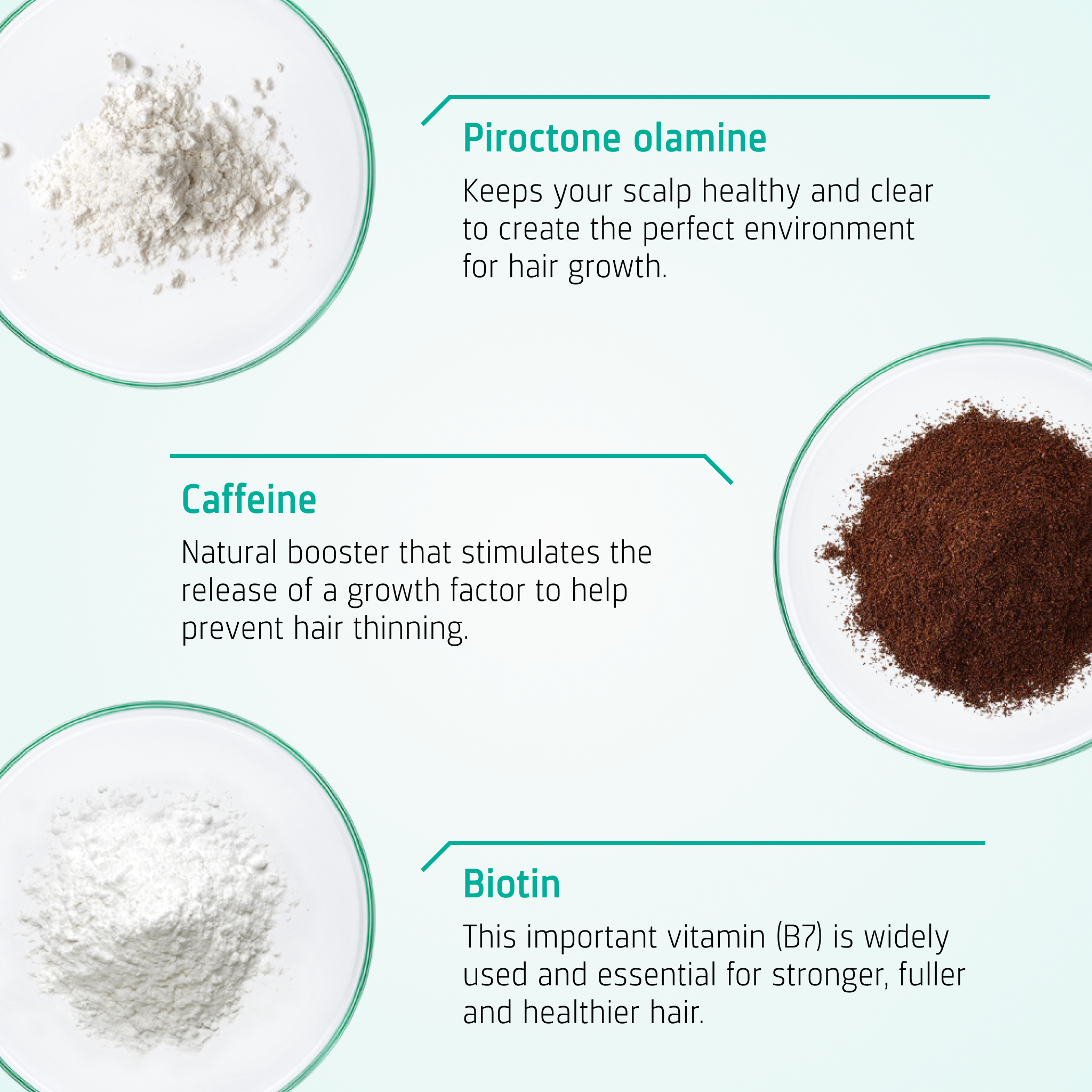 Hair Growth starter kit ingredients