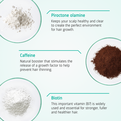 Hair Growth starter kit ingredients