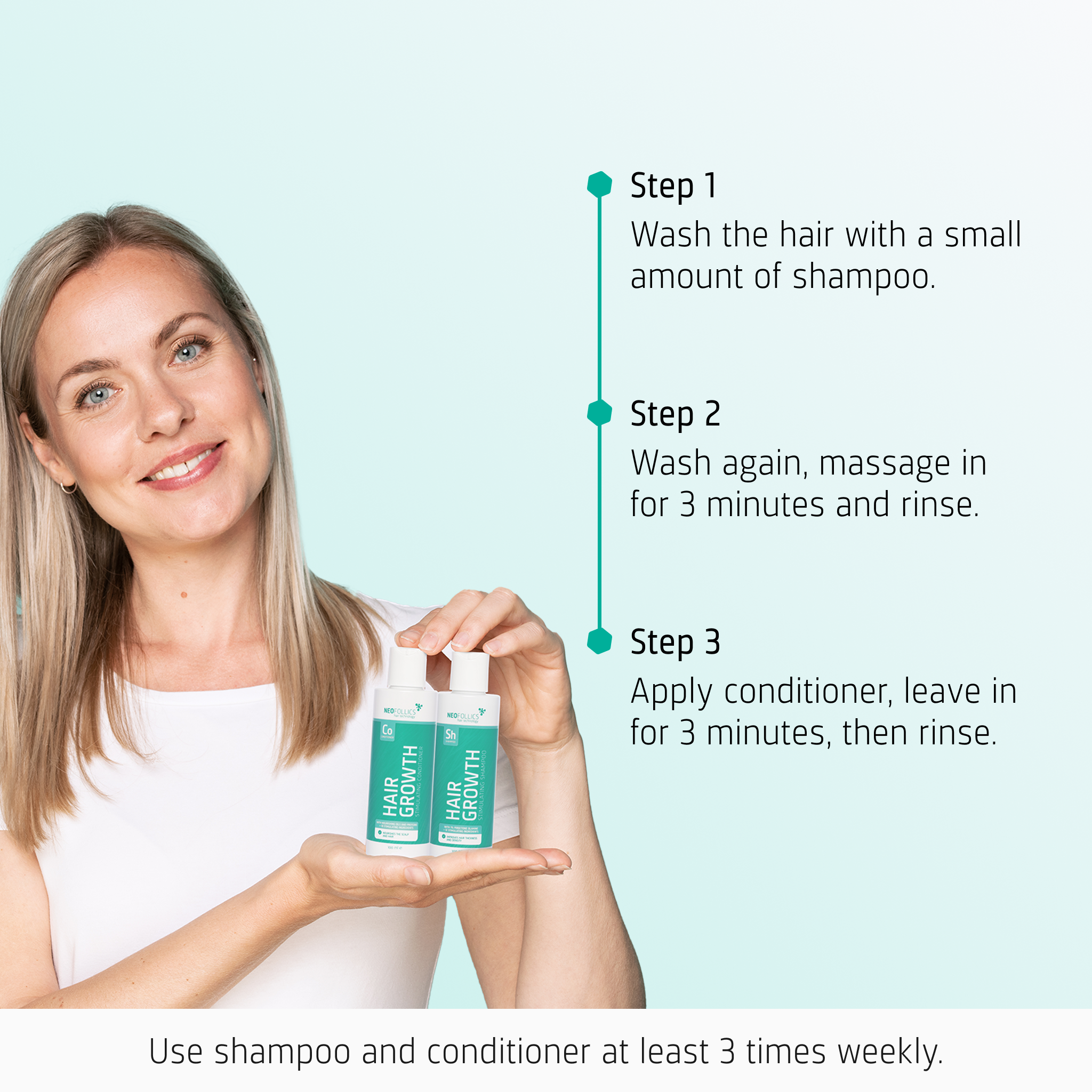 Hair Growth starter kit how to use