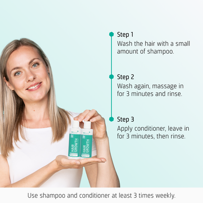 Hair Growth starter kit how to use