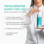 Hair Growth Stimulating Conditioner study results