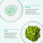 Hair Growth Stimulating Lotion ingredient