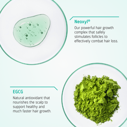 Hair Growth Stimulating Lotion ingredient